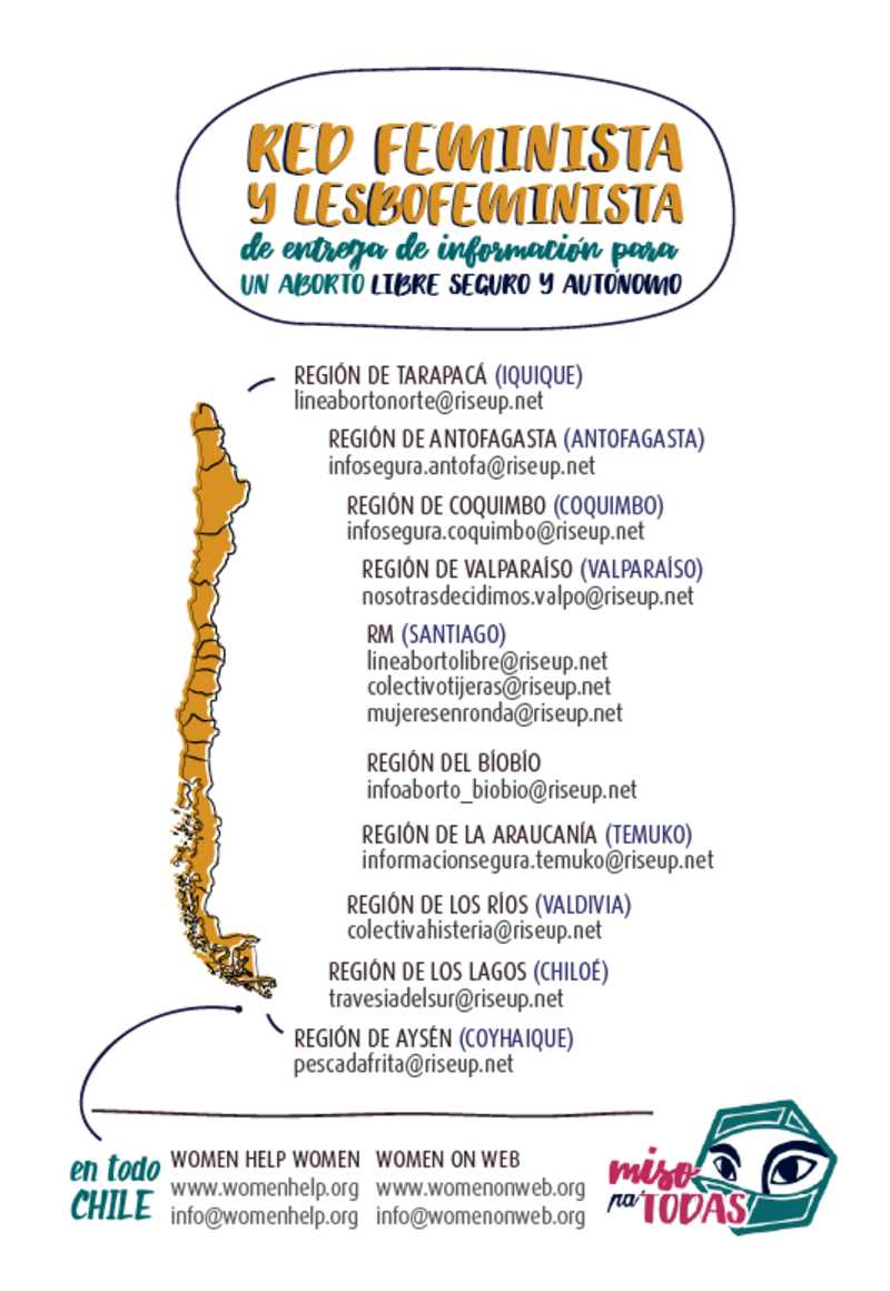 Mapa Feminista Info Aborto Libre Seguro