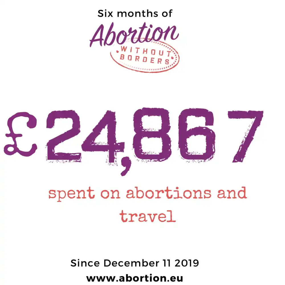 grants given 6 months AWB