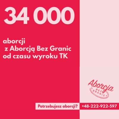 aborcja bez granic 22.10.2021